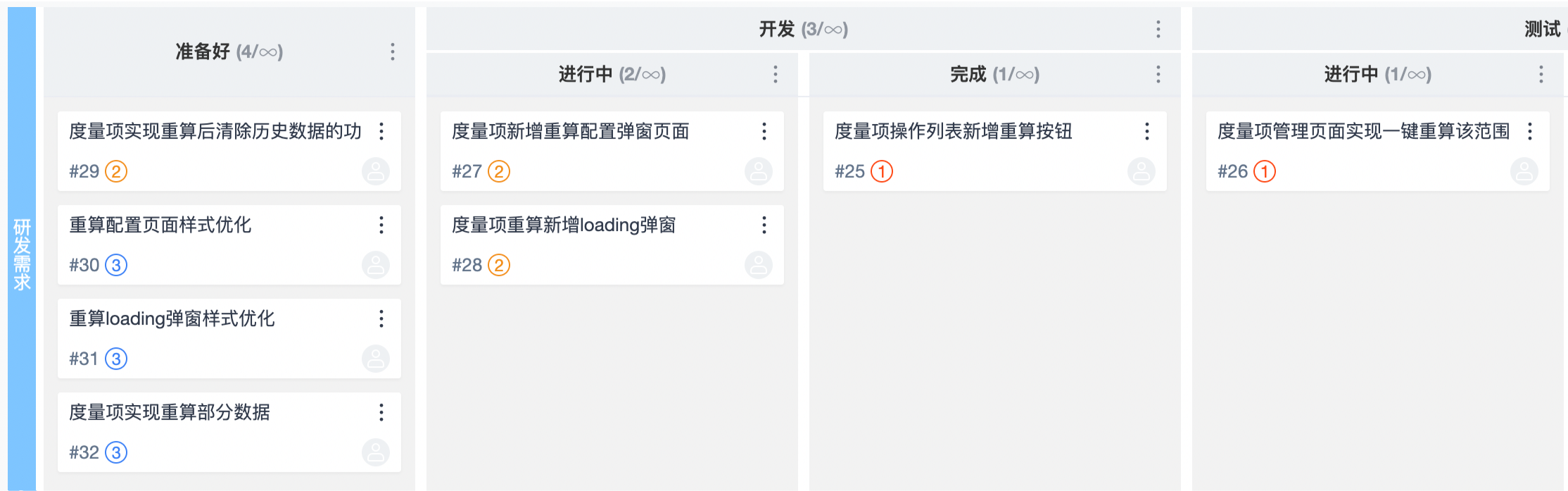 看板模型 - 帮助团队跟踪项目状态,监控项目进度,实现快速交付 - 禅道项目管理软件